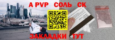 бутират Кунгур